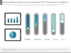 Social Media Performance Dashboard Ppt Background Graphics Social Media Performance Dashboard Ppt Background Graphics