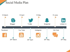 Social Media Plan Ppt PowerPoint Presentation Outline Example Introduction