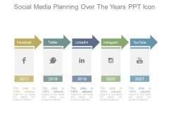 Social Media Planning Over The Years Ppt Icon