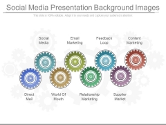 Social Media Presentation Background Images Social Media Presentation Background Images