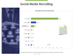 Social Media Recruiting Ppt PowerPoint Presentation Infographics Master Slide PDF Social Media Recruiting Ppt PowerPoint Presentation Infographics Master Slide PDF