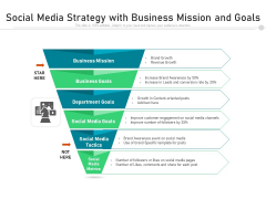 Social Media Strategy With Business Mission And Goals Ppt PowerPoint Presentation Professional Inspiration PDF Social Media Strategy With Business Mission And Goals Ppt PowerPoint Presentation Professional Inspiration PDF
