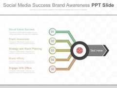 Social Media Success Brand Awareness Ppt Slide Social Media Success Brand Awareness Ppt Slide
