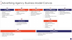 Social Network Firm Pitch Deck Advertising Agency Business Model Canvas Graphics PDF Social Network Firm Pitch Deck Advertising Agency Business Model Canvas Graphics PDF