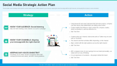 Social Network Playbook Social Media Strategic Action Plan Ppt Infographic Template Design Inspiration PDF