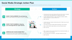 Social Network Playbook Social Media Strategic Action Plan Ppt Infographic Template Design Inspiration PDF Social Network Playbook Social Media Strategic Action Plan Ppt Infographic Template Design Inspiration PDF