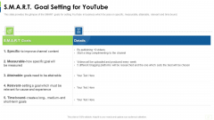 Social Platform As Profession SMART Goal Setting For Youtube Ppt Professional Background Image PDF