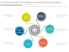 Social Responsibility Ethics Diagram Presentation Background Images Social Responsibility Ethics Diagram Presentation Background Images