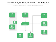 Software Agile Structure With Test Reports Ppt Powerpoint Presentation Outline Visual Aids Pdf Software Agile Structure With Test Reports Ppt Powerpoint Presentation Outline Visual Aids Pdf