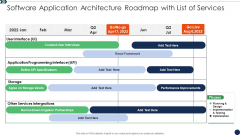 Software Application Architecture Roadmap With List Of Services Sample PDF