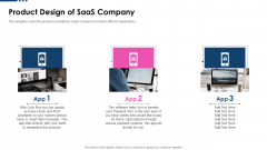 Software As A Service Capital Raising Pitch Deck Product Design Of Saas Company Structure PDF Software As A Service Capital Raising Pitch Deck Product Design Of Saas Company Structure PDF
