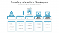 Software Design And Service Plan For Release Management Ppt Portfolio Graphics Example PDF
