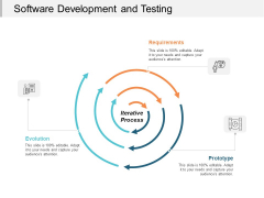 Software Development And Testing Ppt PowerPoint Presentation Infographic Template Introduction Software Development And Testing Ppt PowerPoint Presentation Infographic Template Introduction