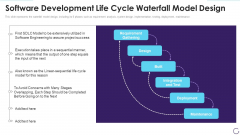 Software Development Life Cycle Waterfall Model Design Designs PDF Software Development Life Cycle Waterfall Model Design Designs PDF