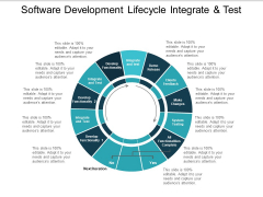 Software Development Lifecycle Integrate And Test Ppt PowerPoint Presentation Styles Background Images