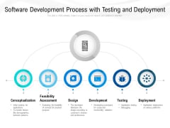 Software Development Process With Testing And Deployment Ppt PowerPoint Presentation Infographics Model