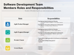 Software Development Team Members Roles And Responsibilities Ppt PowerPoint Presentation File Gallery PDF