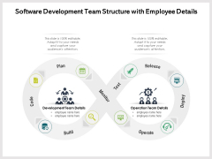 Software Development Team Structure With Employee Details Ppt PowerPoint Presentation Gallery Vector PDF Software Development Team Structure With Employee Details Ppt PowerPoint Presentation Gallery Vector PDF