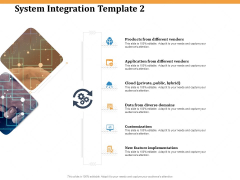 Software Integration WBS System Integration Template Vendors Ppt PowerPoint Presentation Infographics Portfolio PDF Software Integration WBS System Integration Template Vendors Ppt PowerPoint Presentation Infographics Portfolio PDF