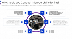 Software Interoperability Examination IT Why Should You Conduct Clipart PDF Software Interoperability Examination IT Why Should You Conduct Clipart PDF