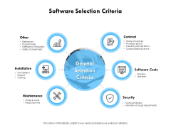 Software Selection Criteria Ppt PowerPoint Presentation Show Picture