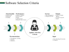 Software Selection Criteria Template Ppt PowerPoint Presentation Layouts Templates