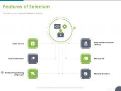 Software Testing Framework For Learners Features Of Selenium Ppt PowerPoint Presentation File Format Ideas PDF Software Testing Framework For Learners Features Of Selenium Ppt PowerPoint Presentation File Format Ideas PDF