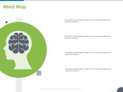Software Testing Framework For Learners Mind Map Ppt PowerPoint Presentation Slides Example File PDF Software Testing Framework For Learners Mind Map Ppt PowerPoint Presentation Slides Example File PDF
