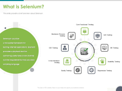 Software Testing Framework For Learners What Is Selenium Ppt PowerPoint Presentation Outline Diagrams PDF Software Testing Framework For Learners What Is Selenium Ppt PowerPoint Presentation Outline Diagrams PDF