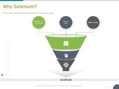 Software Testing Framework For Learners Why Selenium Ppt PowerPoint Presentation Styles Backgrounds PDF Software Testing Framework For Learners Why Selenium Ppt PowerPoint Presentation Styles Backgrounds PDF