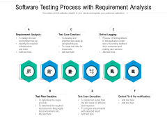 Software Testing Process With Requirement Analysis Ppt PowerPoint Presentation Picture PDF Software Testing Process With Requirement Analysis Ppt PowerPoint Presentation Picture PDF