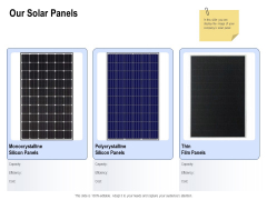 Solar Panel Maintenance Our Solar Panels Ppt Portfolio Deck PDF