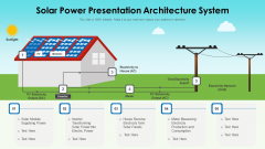 Solar Power Presentation Architecture System Ppt PowerPoint Presentation Styles Outline PDF