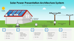 Solar Power Presentation Architecture System Ppt PowerPoint Presentation Styles Outline PDF Solar Power Presentation Architecture System Ppt PowerPoint Presentation Styles Outline PDF