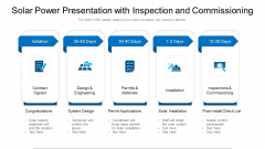 Solar Power Presentation With Inspection And Commissioning Ppt PowerPoint Presentation Visual Aids Outline PDF Solar Power Presentation With Inspection And Commissioning Ppt PowerPoint Presentation Visual Aids Outline PDF