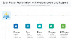 Solar Power Presentation With Major Markets And Regions Ppt PowerPoint Presentation Icon PDF