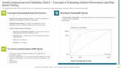 Solution Assessment And Validation Task 6 Concepts In Evaluating Solution Inspiration PDF Solution Assessment And Validation Task 6 Concepts In Evaluating Solution Inspiration PDF