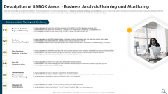Solution Evaluation Criteria Assessment And Threat Impact Matrix Description Of Babok Areas Business Icons PDF