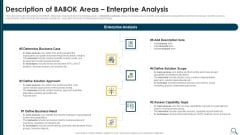 Solution Evaluation Criteria Assessment And Threat Impact Matrix Description Of Babok Areas Enterprise Elements PDF