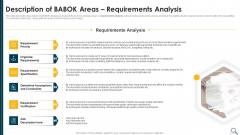 Solution Evaluation Criteria Assessment And Threat Impact Matrix Description Of Babok Areas Requirements Guidelines PDF
