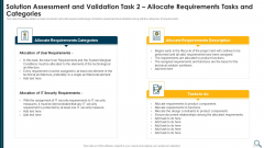 Solution Evaluation Criteria Assessment And Threat Impact Matrix Solution Assessment And Validation Information PDF