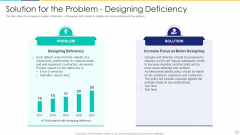 Solution For The Problem Designing Deficiency Ideas PDF