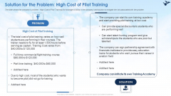 Solution For The Problem High Cost Of Pilot Training Ppt Show Icons PDF Solution For The Problem High Cost Of Pilot Training Ppt Show Icons PDF