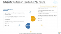 Solution For The Problem High Cost Of Pilot Training Slides PDF
