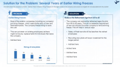 Solution For The Problem Several Years Of Earlier Hiring Freezes Professional PDF Solution For The Problem Several Years Of Earlier Hiring Freezes Professional PDF