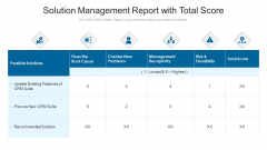 Solution Management Report With Total Score Ppt PowerPoint Presentation Summary Icon PDF