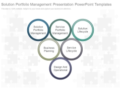 Solution Portfolio Management Presentation Powerpoint Templates Solution Portfolio Management Presentation Powerpoint Templates