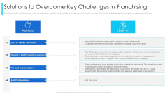 Solutions To Overcome Key Challenges In Franchising Ppt Infographic Template Templates PDF