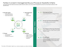 Solvency Action Plan For Private Organization Parties Involved In Management Buyout Process And Feasibility Criteria Sample PDF Solvency Action Plan For Private Organization Parties Involved In Management Buyout Process And Feasibility Criteria Sample PDF