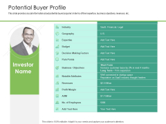 Solvency Action Plan For Private Organization Potential Buyer Profile Sample PDF Solvency Action Plan For Private Organization Potential Buyer Profile Sample PDF